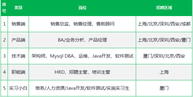 微信截图_20180419174433.png