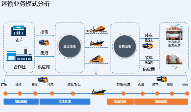 微信截图_20181106104830.png